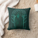 Search for home decor Lotr
