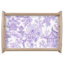 Search for chinoiserie serving trays Toile