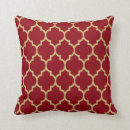 Search for burgundy and tan pillows Geometric pattern