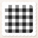 Search for blank coasters White