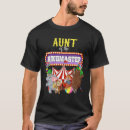 Search for circus birthday tshirts Ringmaster
