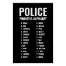 Search for police posters Alphabet