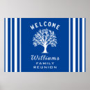 Search for family reunion tree posters Ancestry