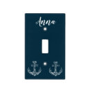 Search for coastal light switch covers Animals