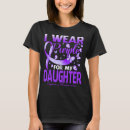 Search for lupus tshirts Wear