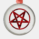 Search for satan christmas decor Devil