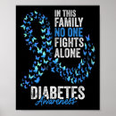 Search for diabetes ribbon posters Diabetes type 1