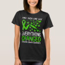 Search for lymphoma tshirts Survivor