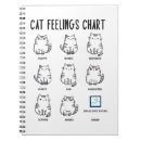 Search for cat notebooks Pet lover
