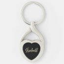 Search for tags keychains heart