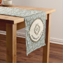 Search for medieval table runners Celtic knot