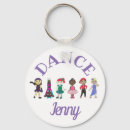 Search for lyrics keychains Lyrical