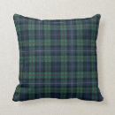 Search for plaid pillows Scottish
