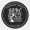 Search for family reunion quote Tree of life