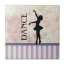 Search for ballerina gifts Ballet dancer