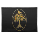 Search for partridge in a pear tree gifts Festive