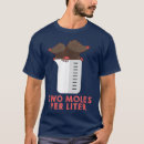 Search for mole tshirts Geek