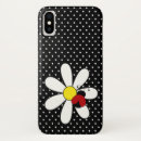 Search for ladybug iphone cases Cute