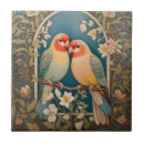 Search for parrot tiles Birds