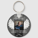 Search for grandma death gifts Keepsake