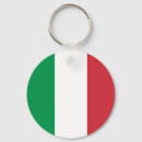 Search for italy souvenir keychains Italia