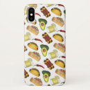 Search for margarita iphone cases Cinco de mayo