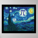Search for pi day posters Nerd