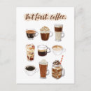 Search for coffee postcards Dessert