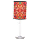 Search for butterfly lamps Turquoise