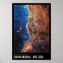 Search for space gifts For kids