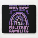 Search for adult coloring mousepads Comfort colors