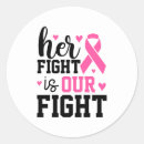 Search for cancer stickers Survivor