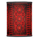 Search for oriental lamp shades Antique