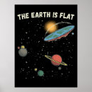 Search for flat earth art Theory