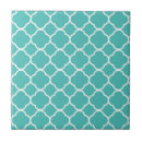 Search for teal color tiles Geometric
