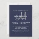 Search for family reunion invitations Simple
