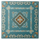 Search for southwest tiles Aztec