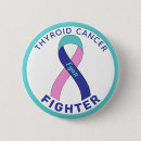 Search for thyroid cancer awareness gifts Health