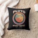 Search for pluto living Funny
