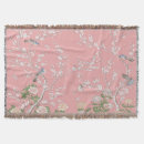 Search for throw blankets Pink