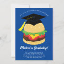 Search for cookout graduation invitations Grill