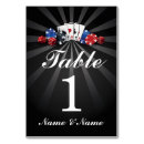Search for casino table cards Las vegas