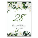 Search for tropical numbers table cards Boho