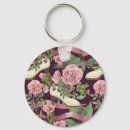 Search for high heel shoe keychains Pink