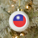 Search for china ornaments Republic of china
