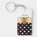 Search for bling keychains Girly