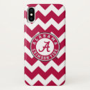 Search for alabama iphone cases University of alabama