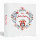 Search for scandinavian norwegian folk rosemaling Nordic