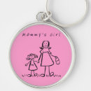 Search for mothers day kid drawing gifts Pink