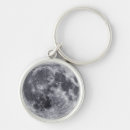 Search for moon keychains Astronaut
